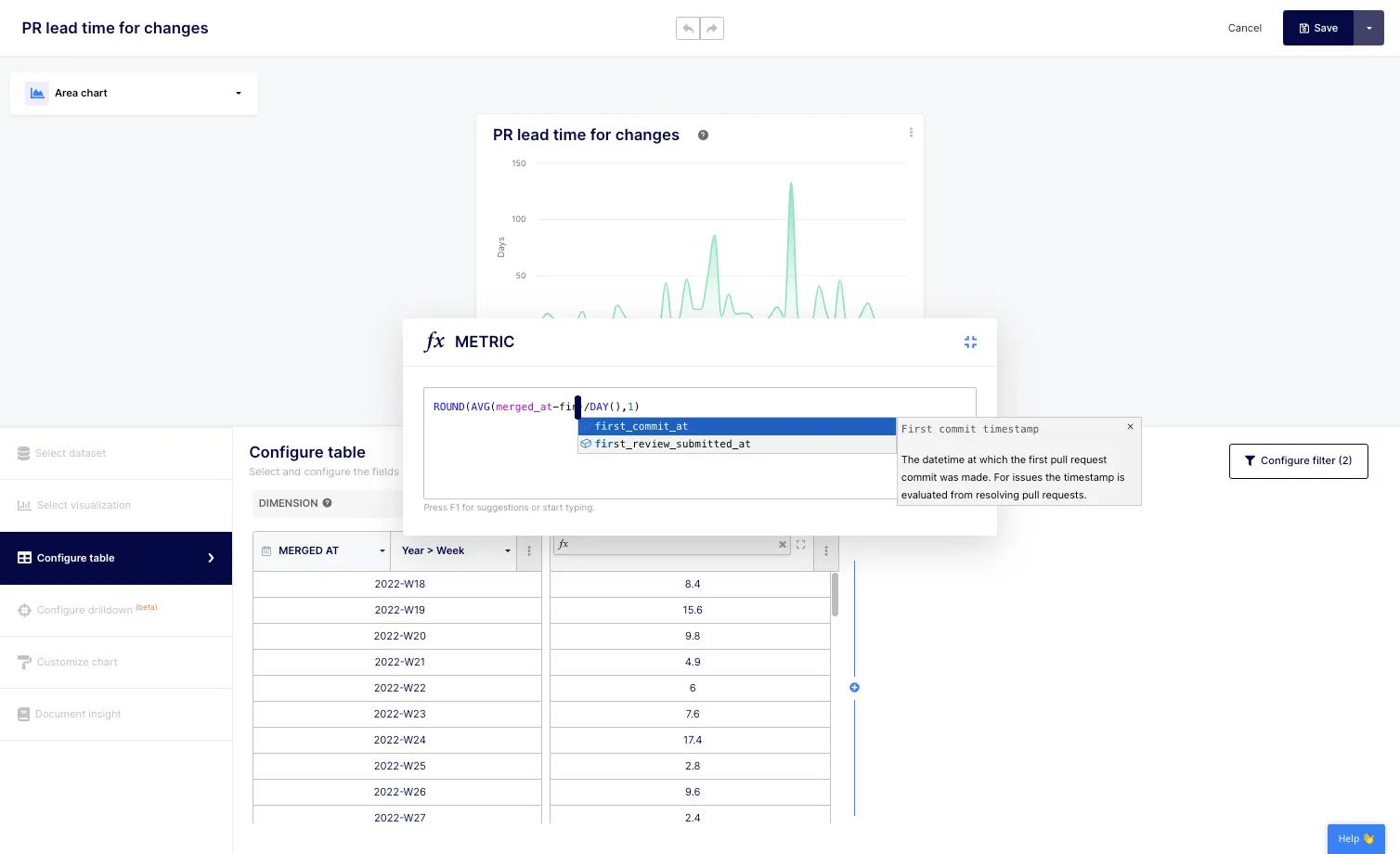 and edit your formula. In this case, we are going to modify the created at field by the first commit at field. As you can see, the tool provides you with the available fields to choose from.