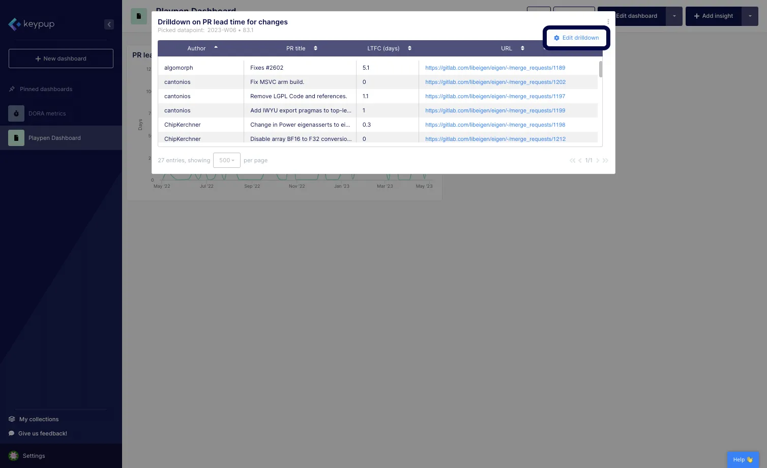 Select Edit drill-down