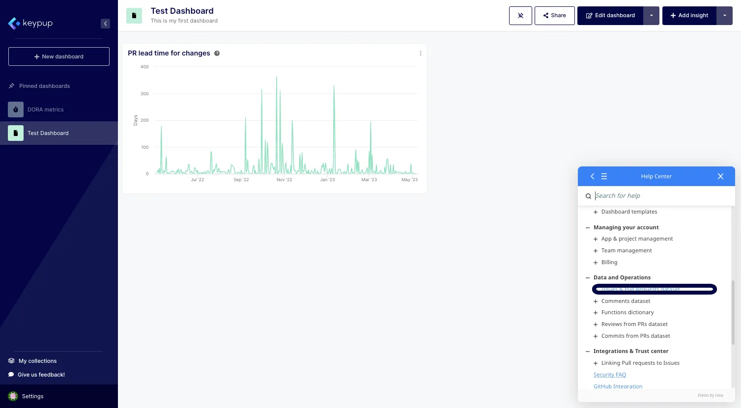 From this step, you can see all product documentation organized by themes. We'll click on the "Issues & Pull Requests dataset" from the Data and Operations section.