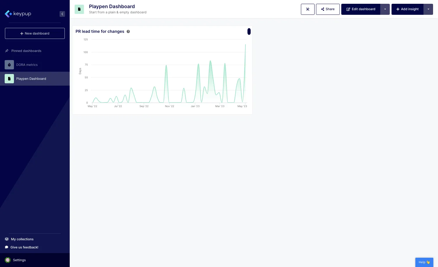 Select the insight you want to modify and click on the edit button located on the top left of the insight. In this case, the PR lead time for changes.