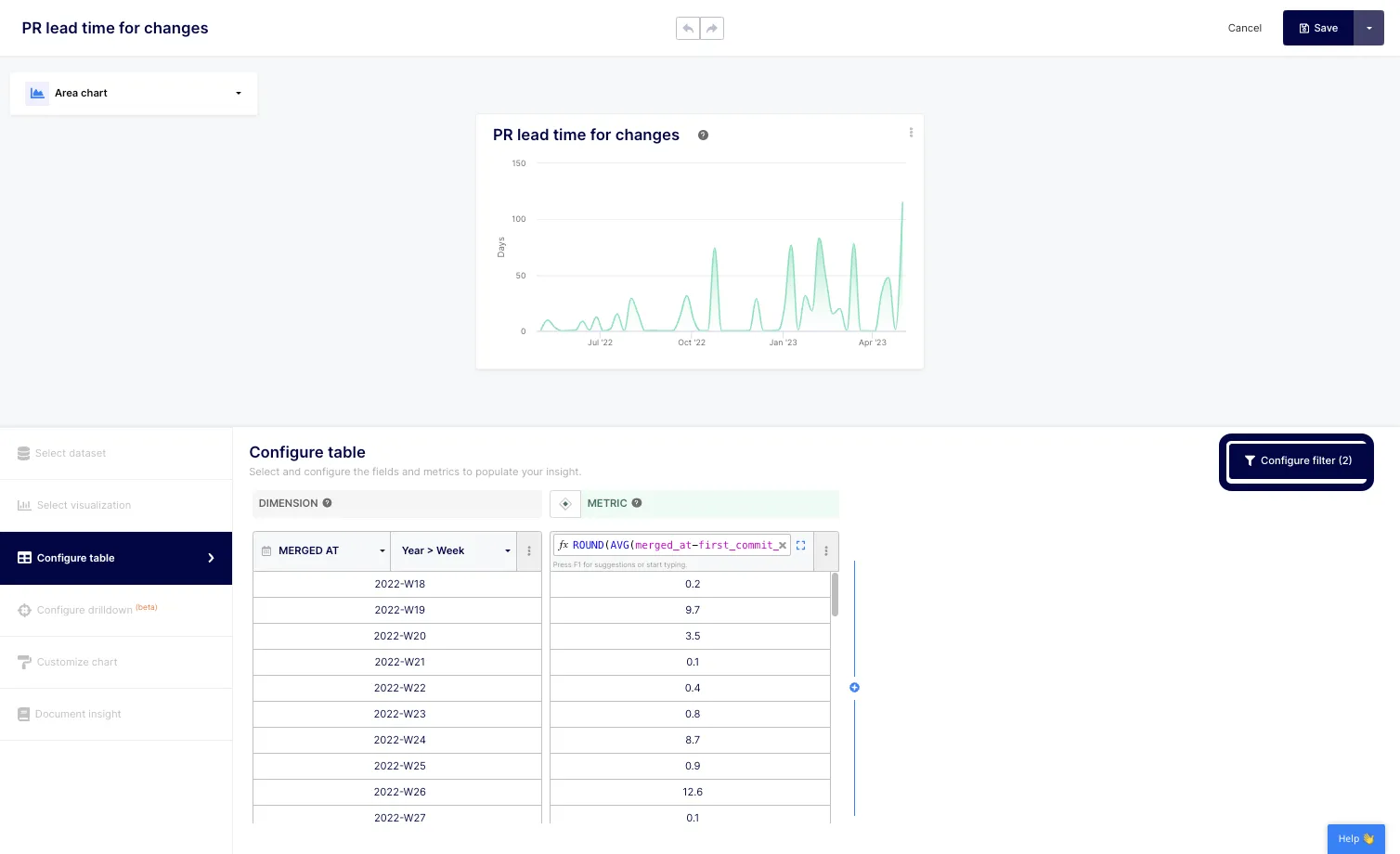 Then, click on the "Configure filter" button located at the top right of the configuration panel.