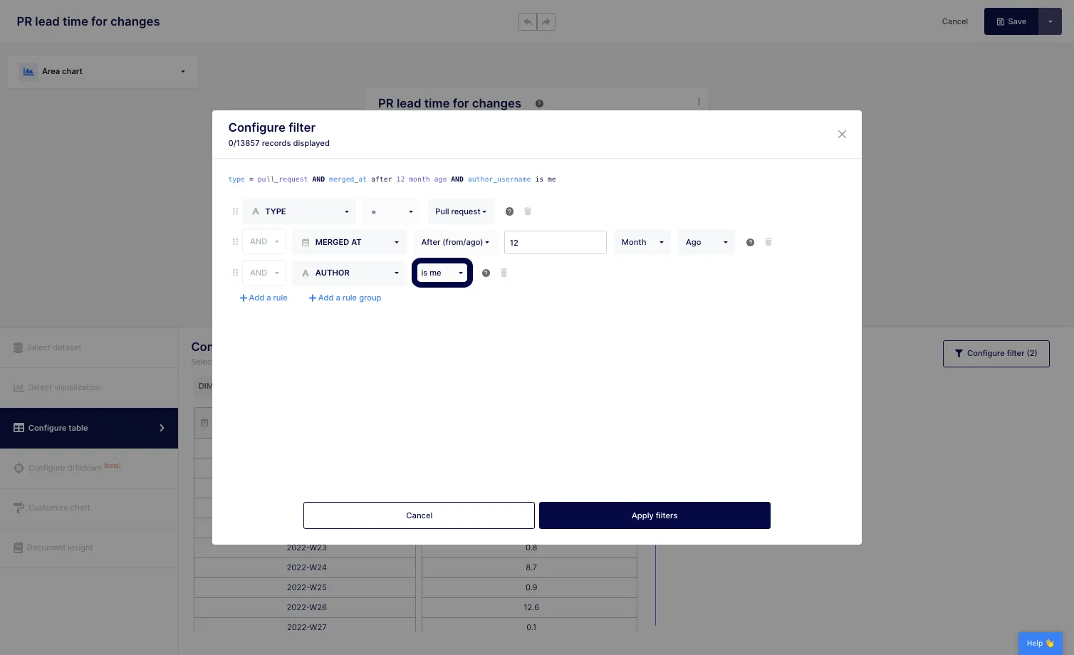 We will then narrow down the metric at a specific user. Note that you can use any filter from the dataset such as projects, labels or branches for instance. We click on the dropdown "Is me".