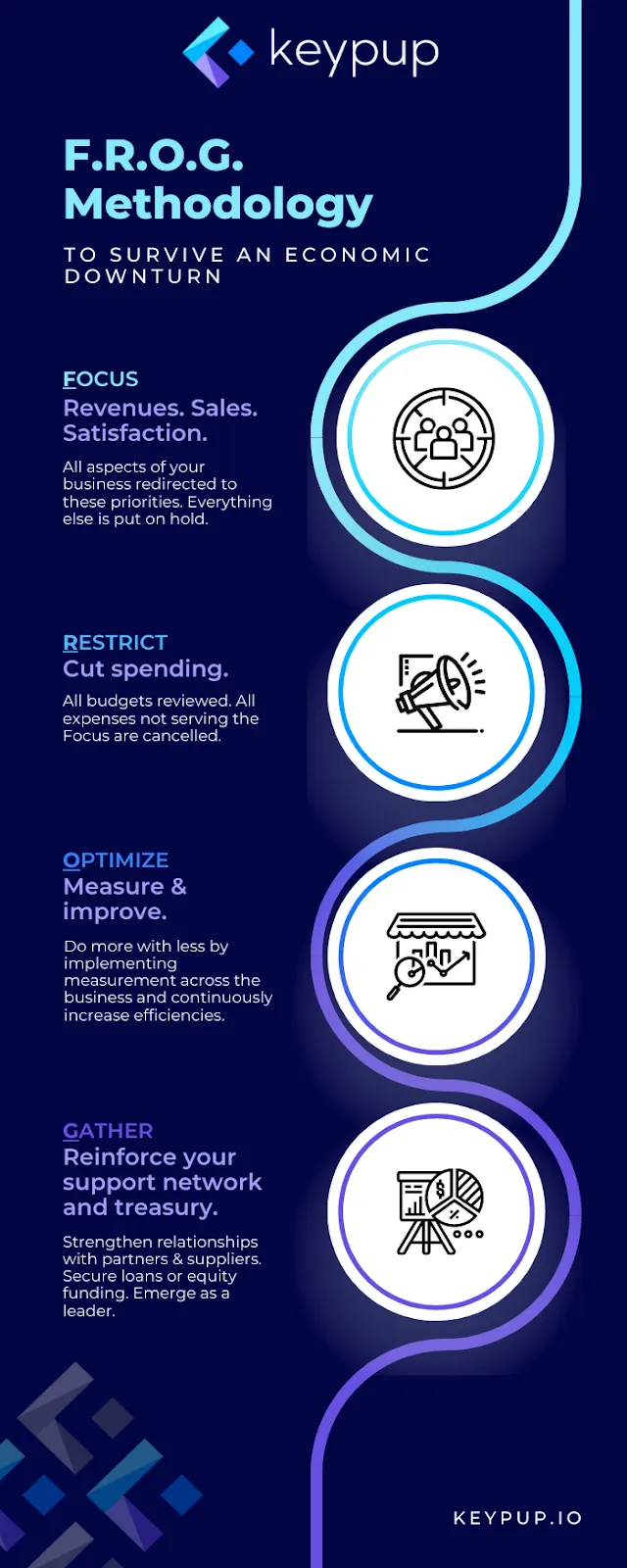 DiagramDescription automatically generated