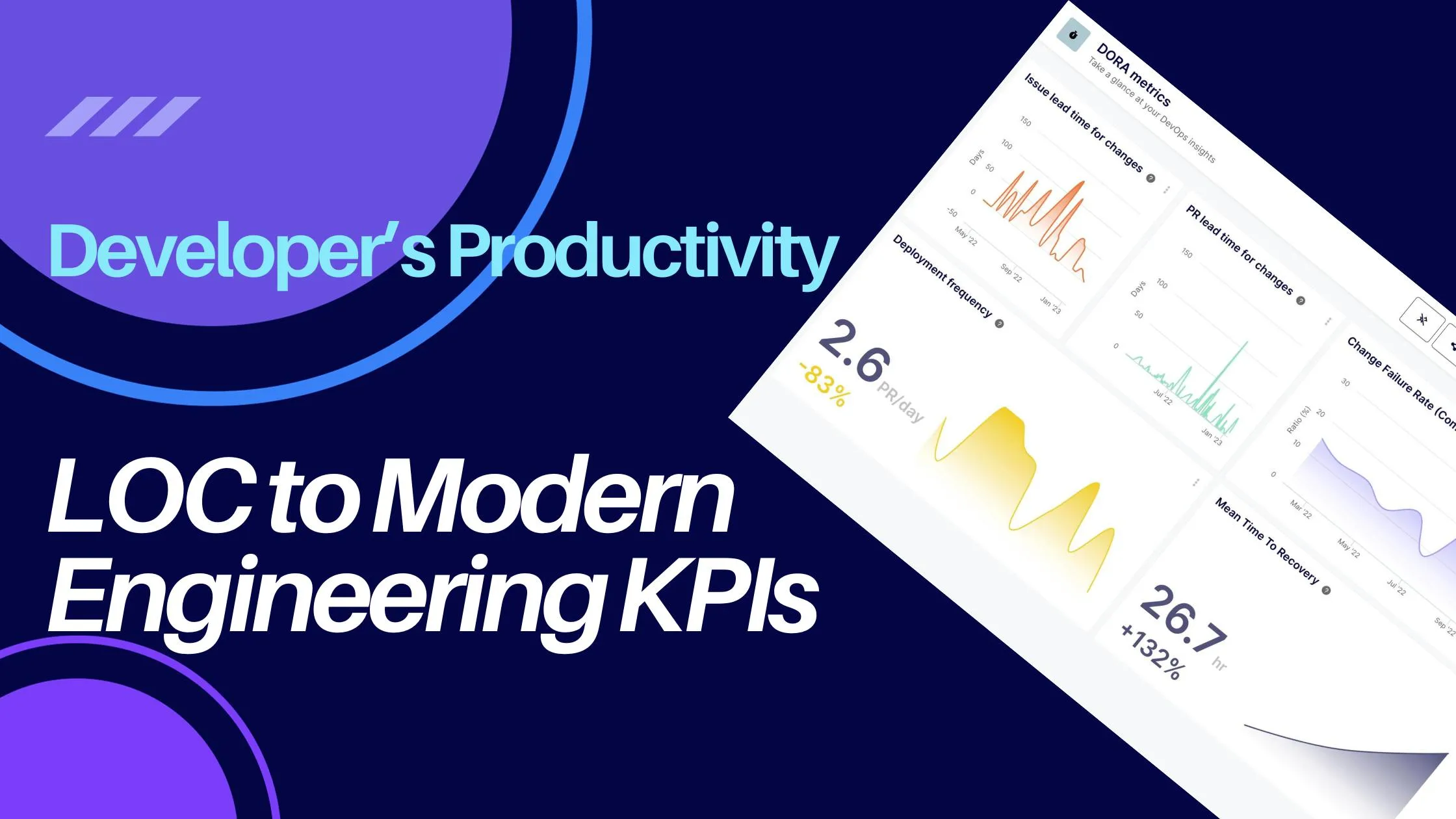 Lines of Code to Modern KPIs