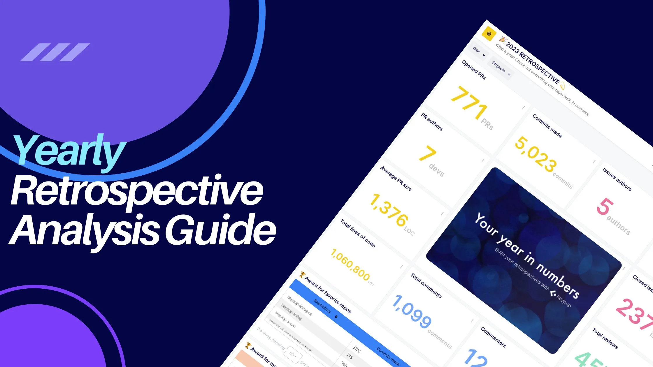 Retrospective Analytics
