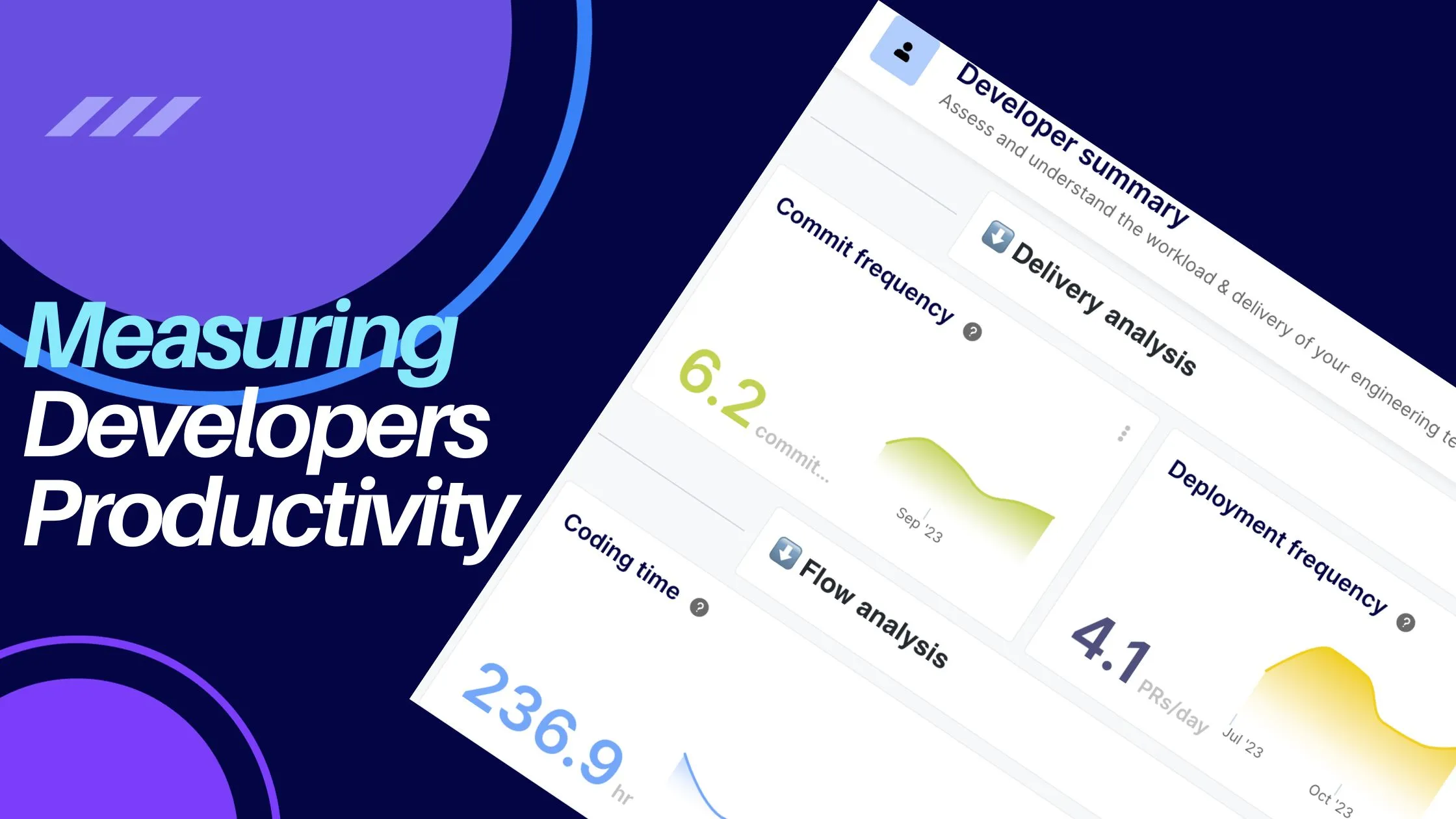 Developers productivity