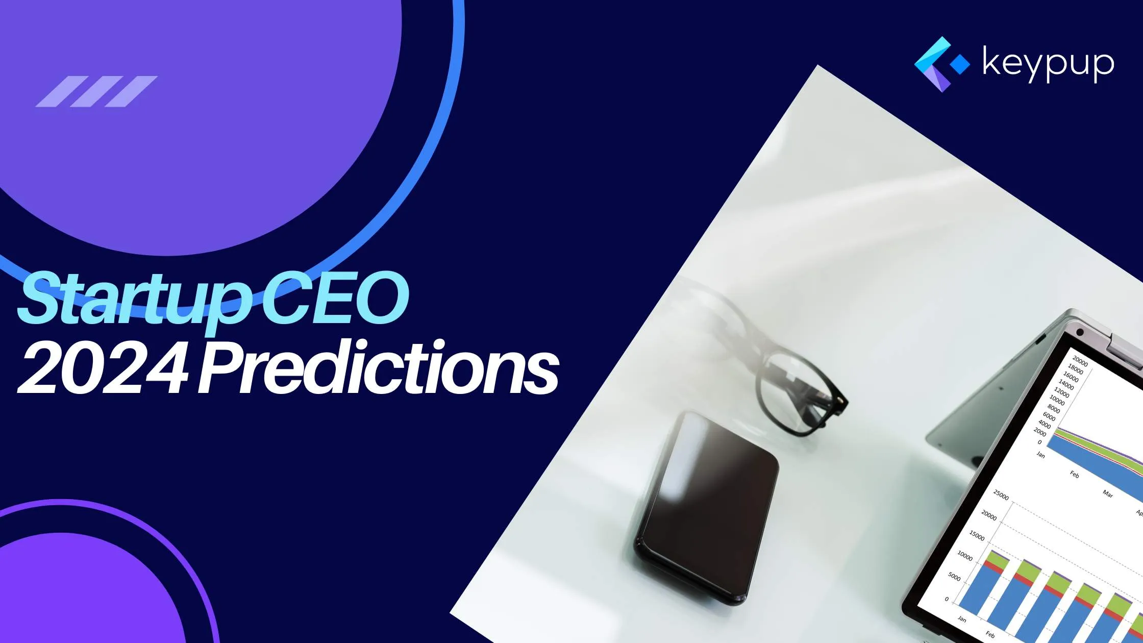 Tech CEO 2024 predictions