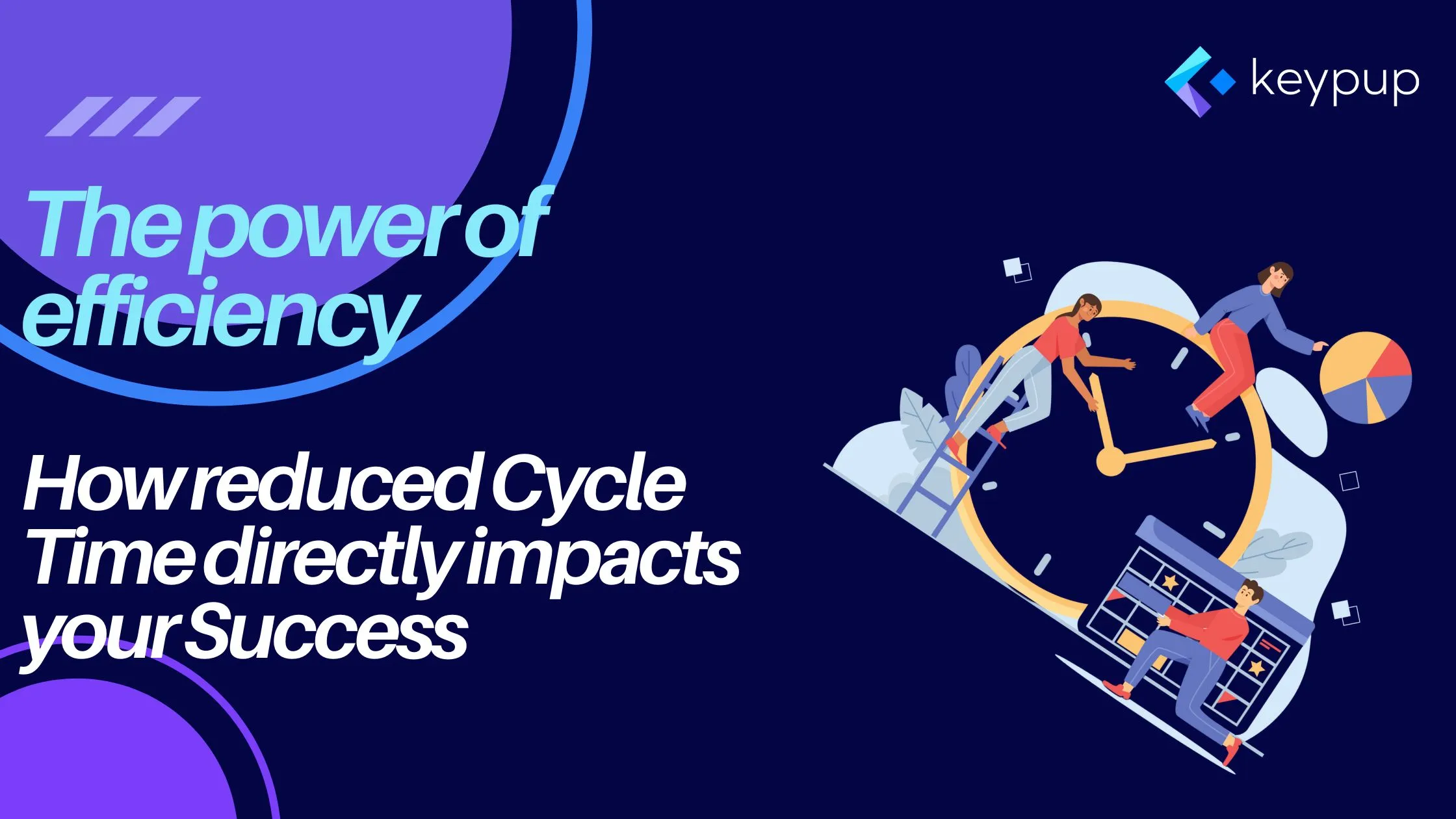  Reduced Cycle Time Directly Impacts Your Success