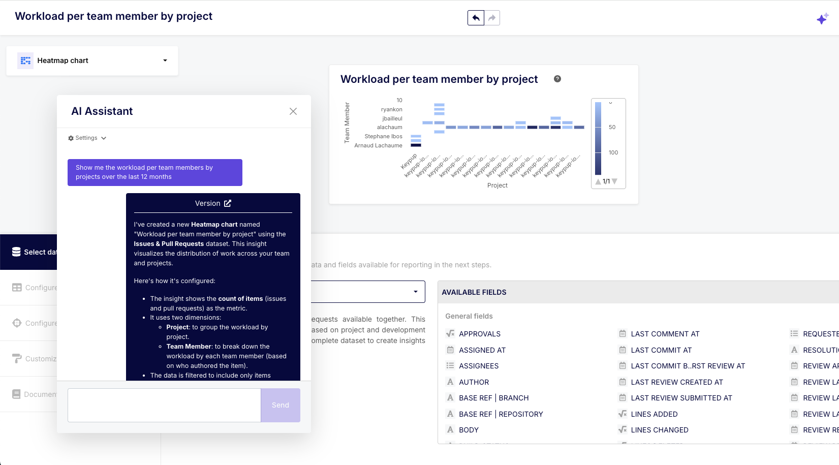 Automate Everything, Instantly