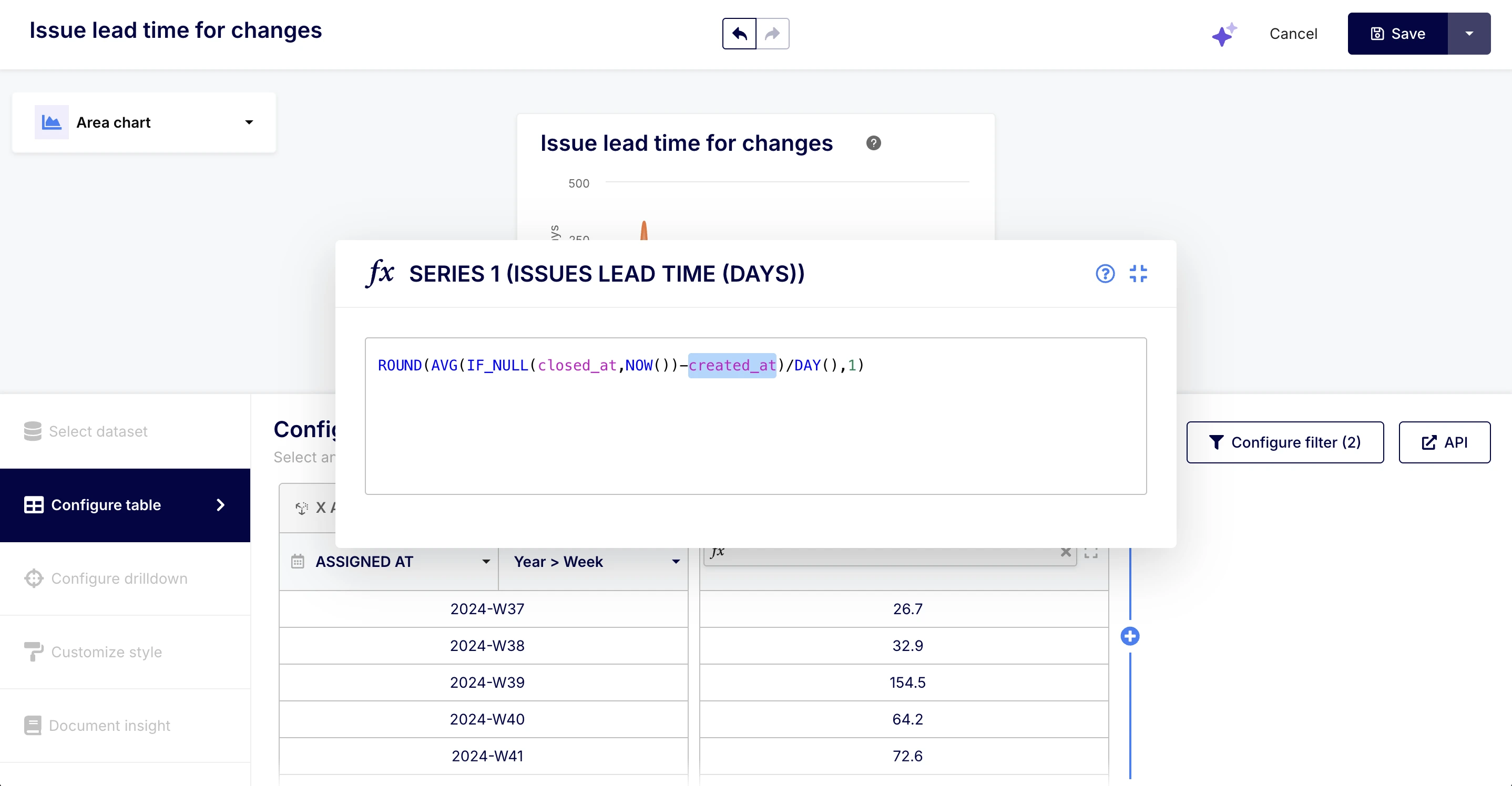 Your Metrics, Your Way