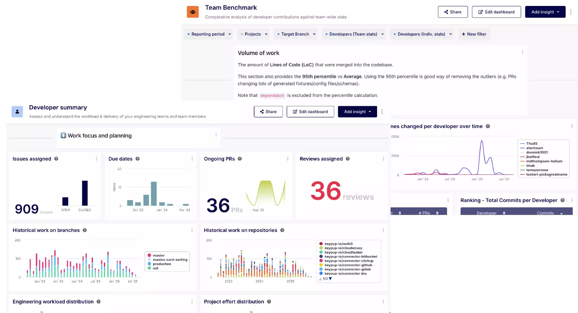 See Your Entire Workflow