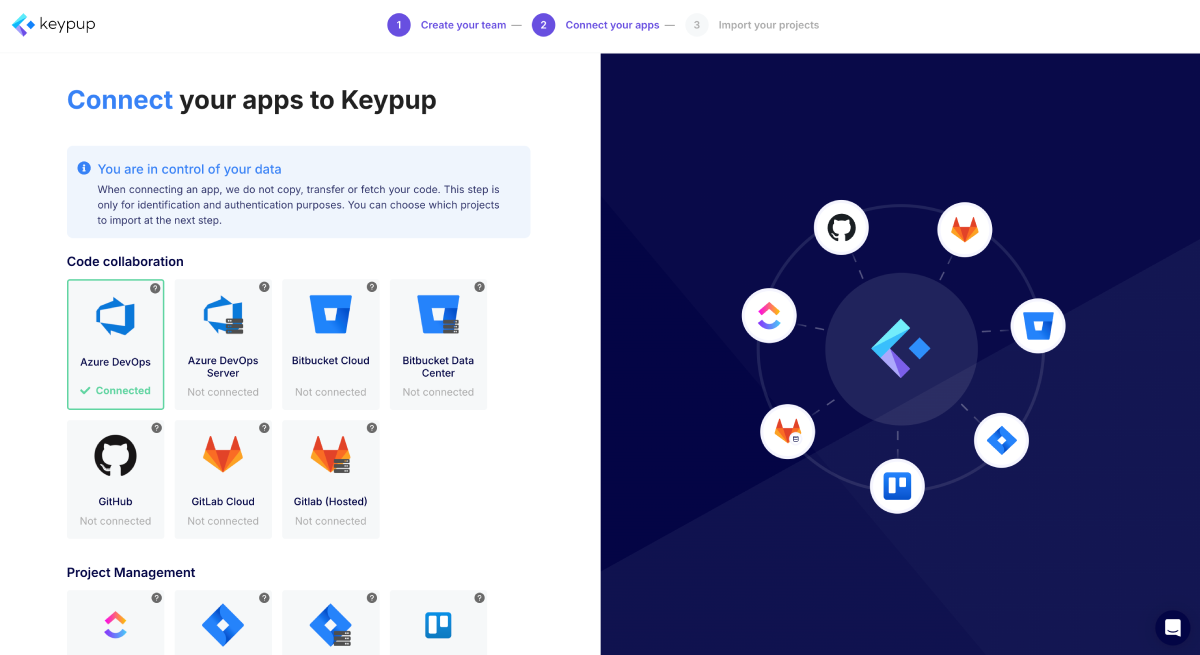 Is your BI tool telling you the whole story?