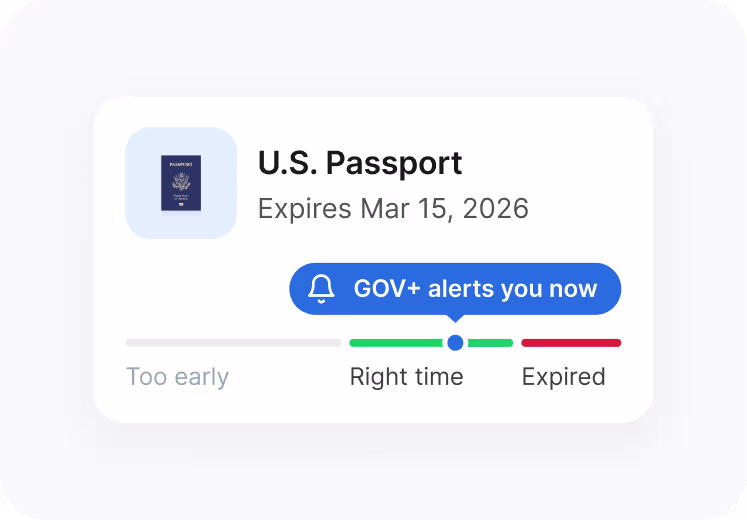 GovPlus - image - answer once