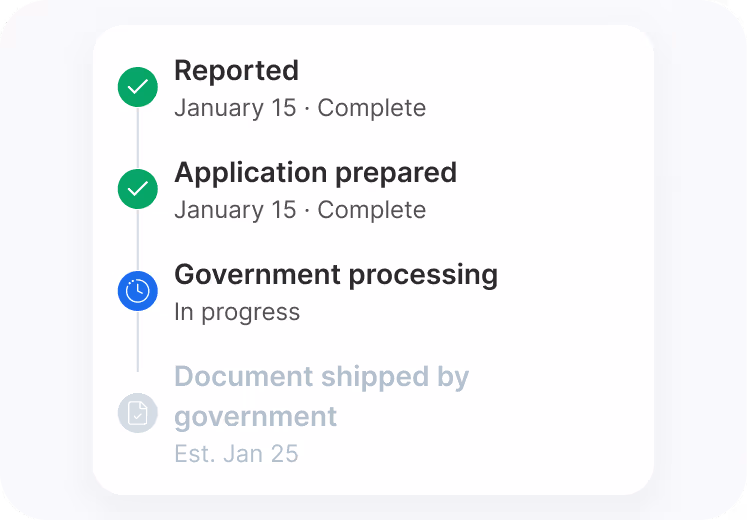 GovPlus - image - answer once