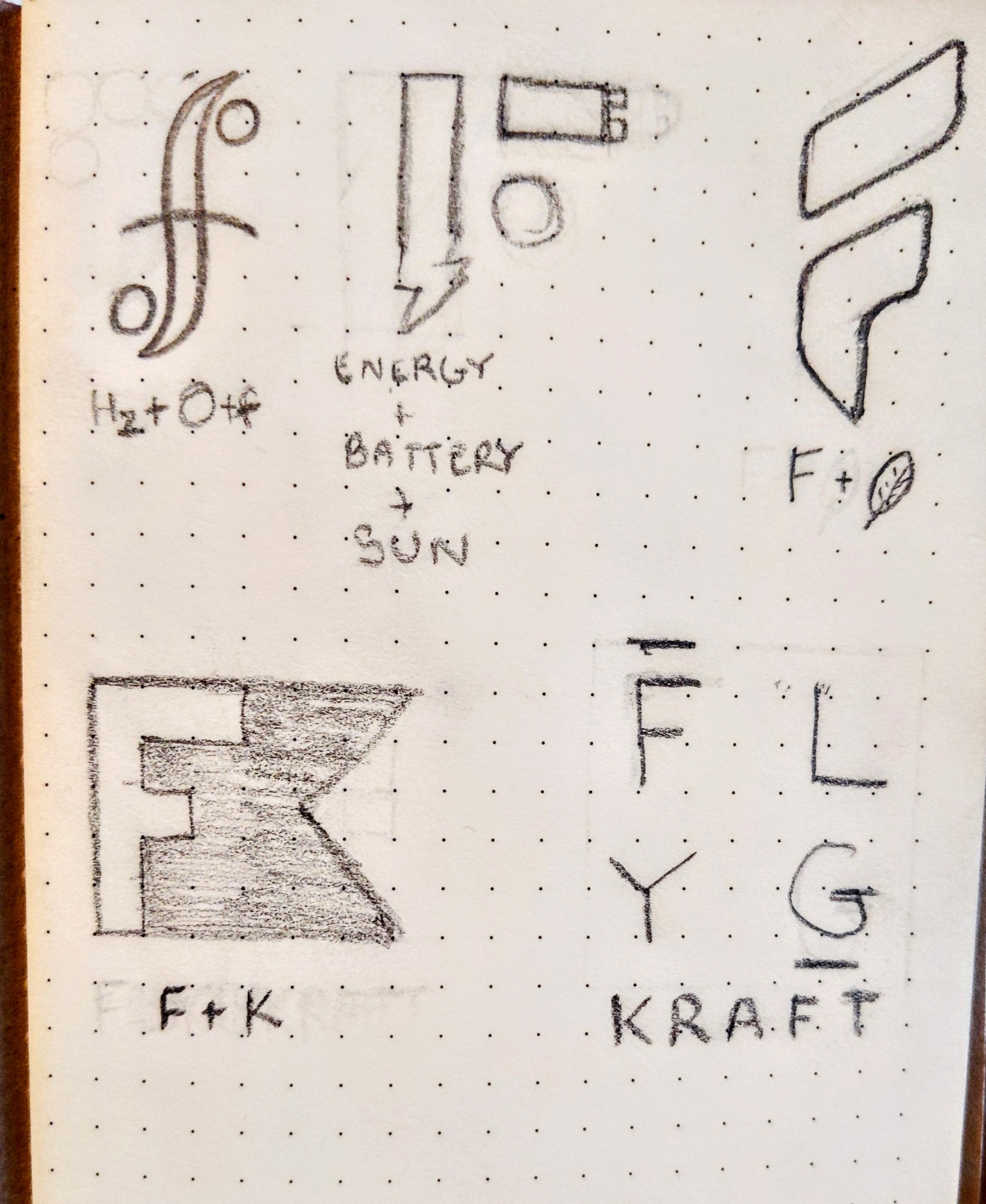 Flygkraft Logo Sketch