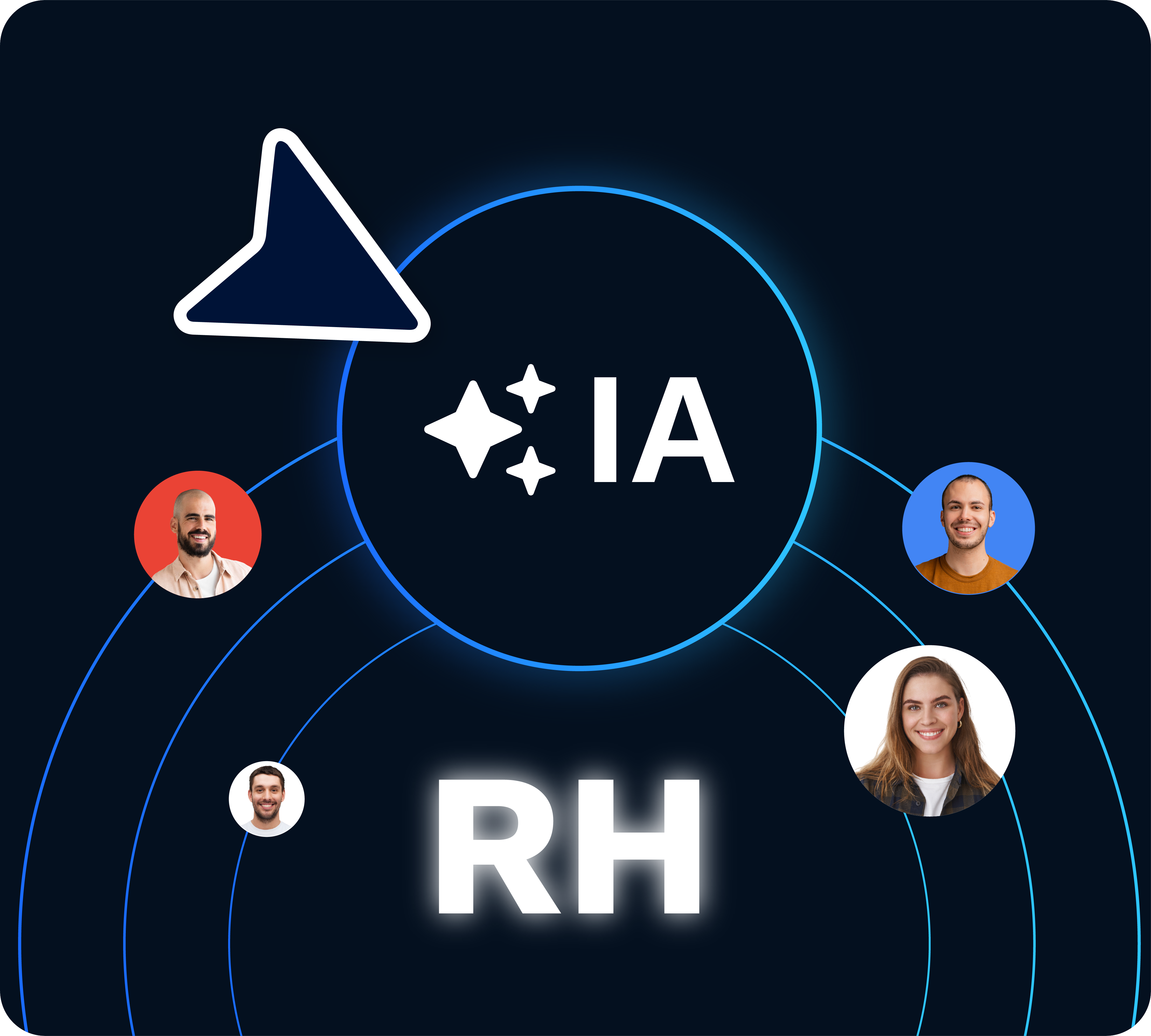 Domina la IA para RR. HH. con Google