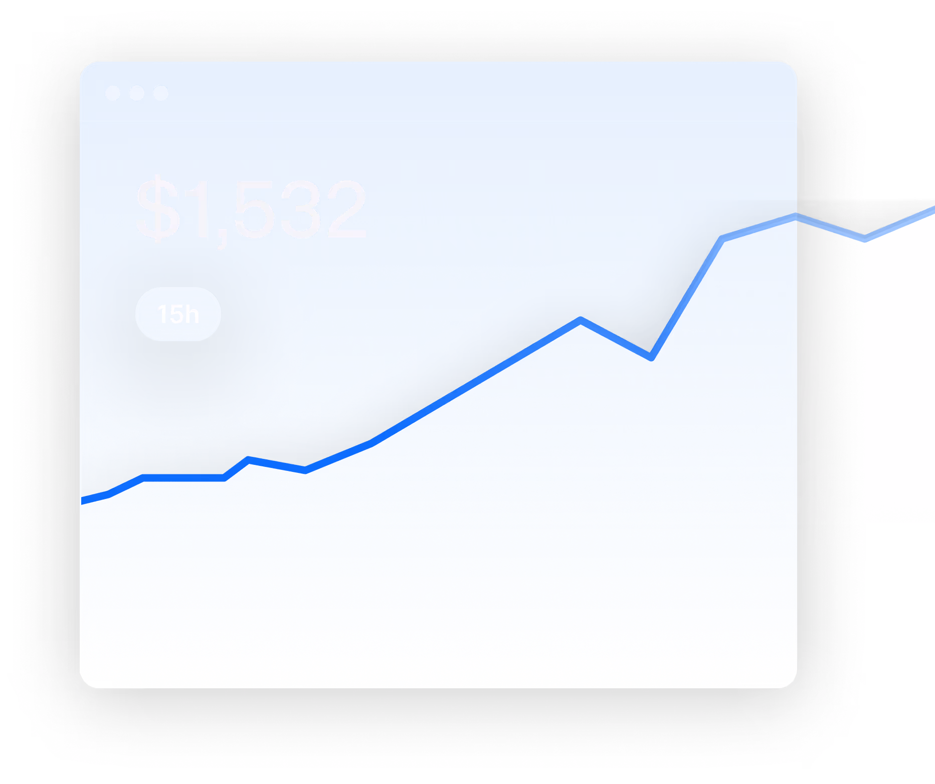 Webflow Template - Designed by Azwedo.com and Wedoflow.com