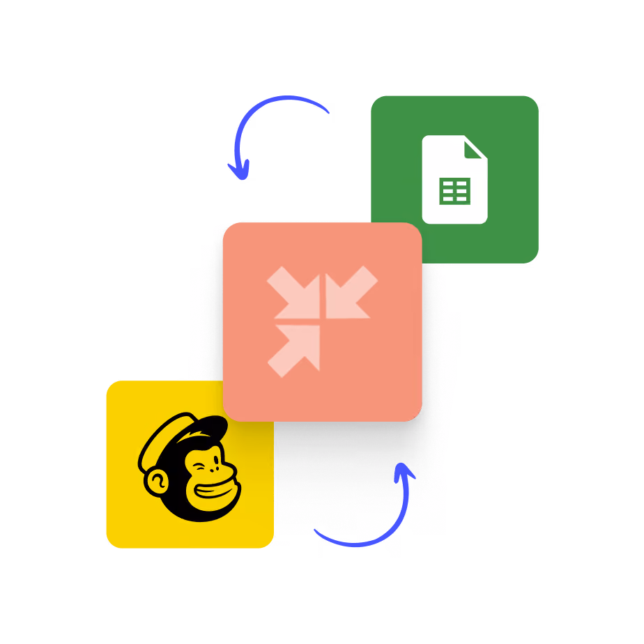 Three square icons representing software tools connected by curved blue arrows: a yellow square with a black Mailchimp mascot, a green square with a white Google Sheets logo, and a central pink square with four inward-pointing arrows symbolizing integration or connection.