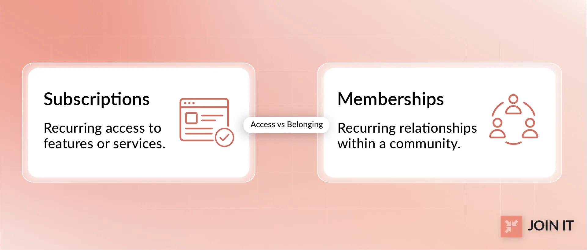 Visual comparison of membership vs subscription, showing subscriptions as recurring access and memberships as ongoing community relationships.
