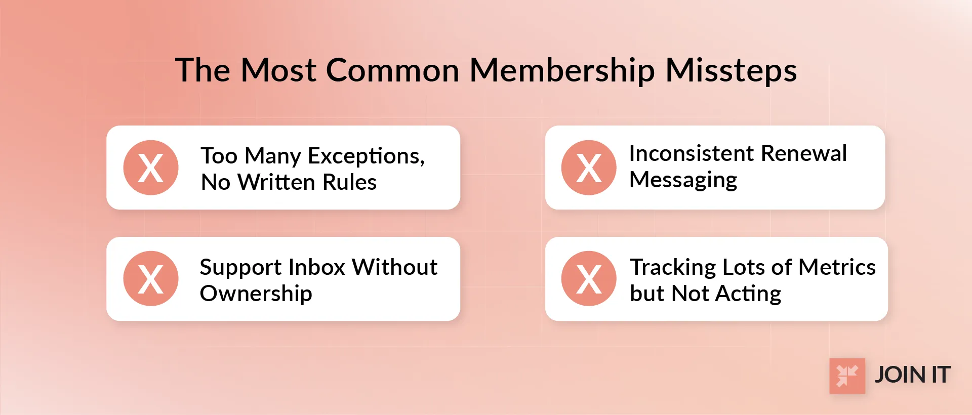 Common membership management mistakes prevented with membership management software.