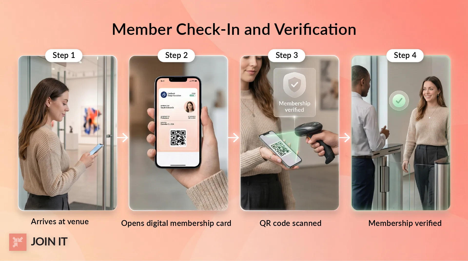 Digital membership cards used for member check in and verification with QR code scanning at entry