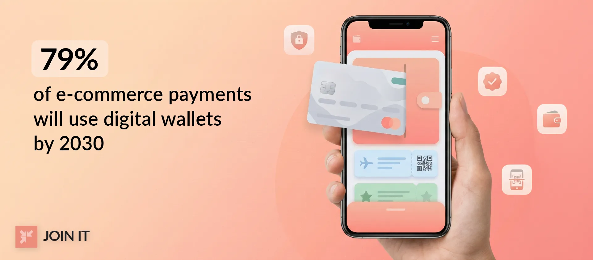 Digital membership cards aligned with digital wallet growth as 79 percent of ecommerce payments use wallets by 2030