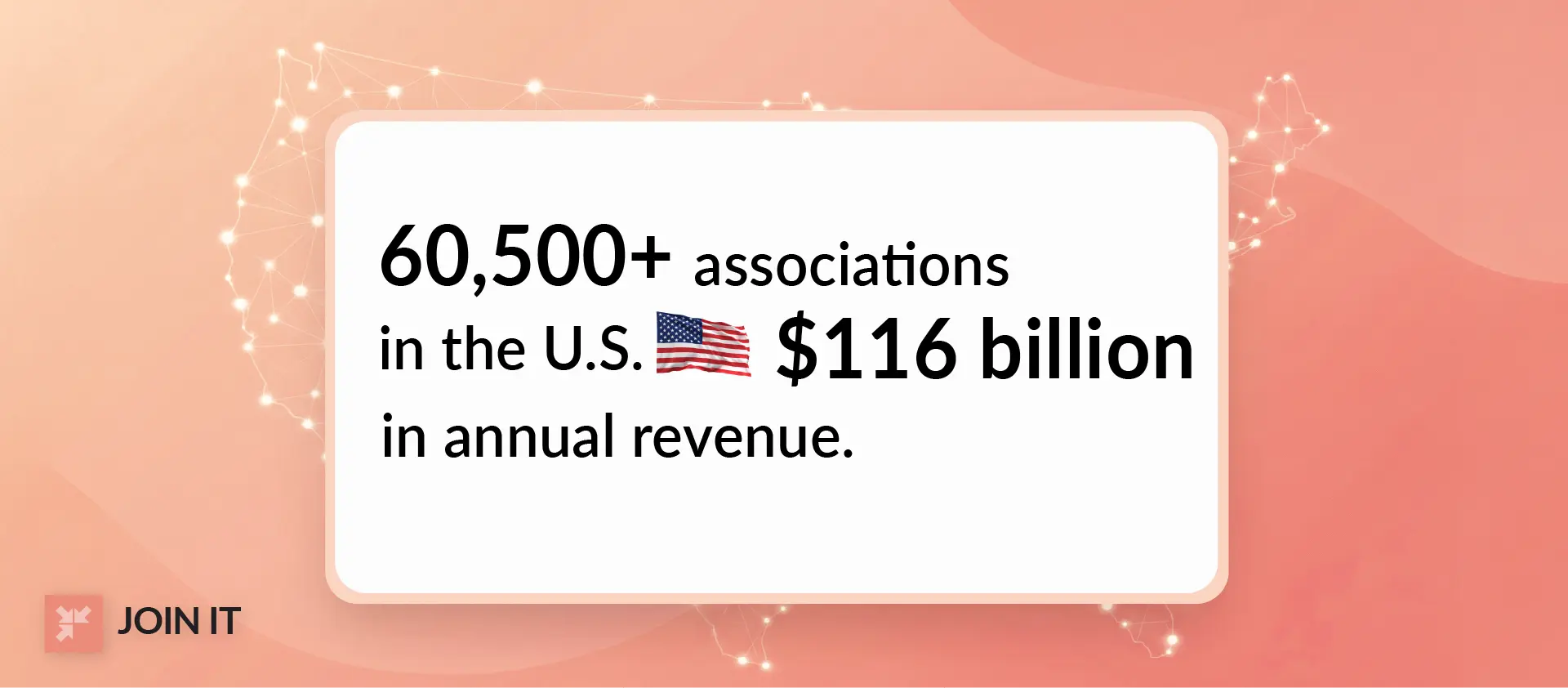 Association management industry data showing 60,500+ U.S. associations and $116 billion in annual revenue.