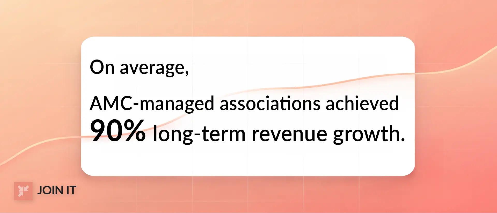 Association management data showing long term revenue growth for AMC-managed associations.