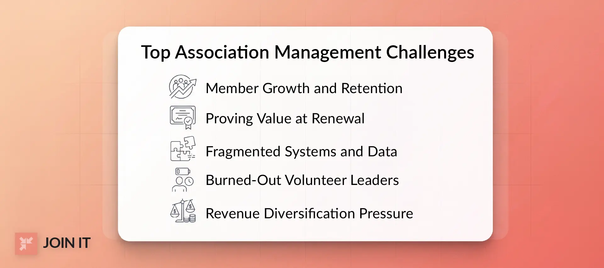 Association management challenges including retention issues, fragmented systems, and revenue diversification pressure.