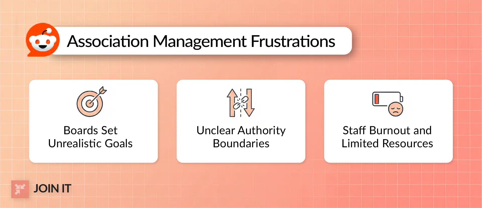 Association management frustrations discussed on Reddit, including unrealistic board goals and staff burnout.