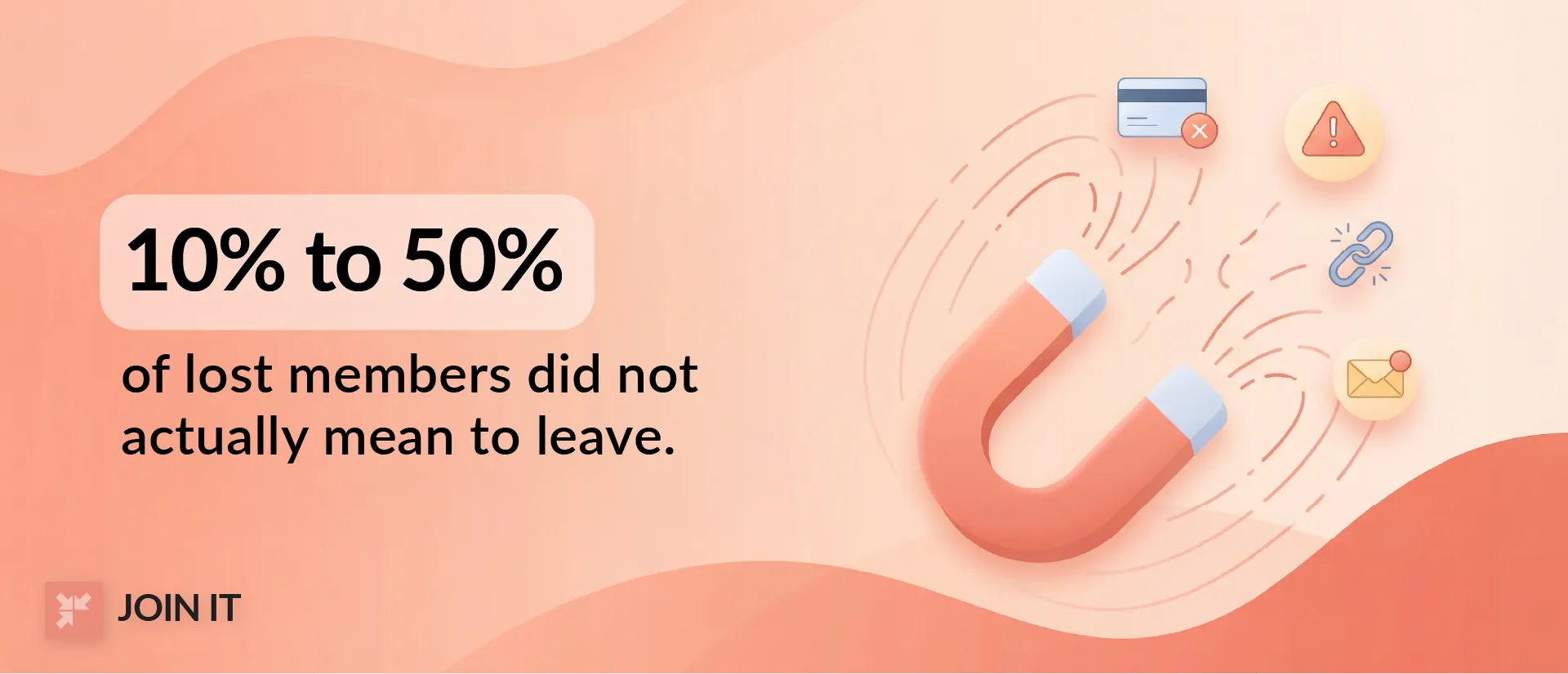 Membership retention statistic showing 10% to 50% of lost members did not intend to cancel.