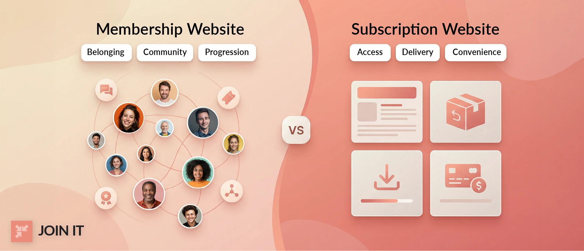 Build a membership website vs subscription website comparison showing community focus versus access based model.
