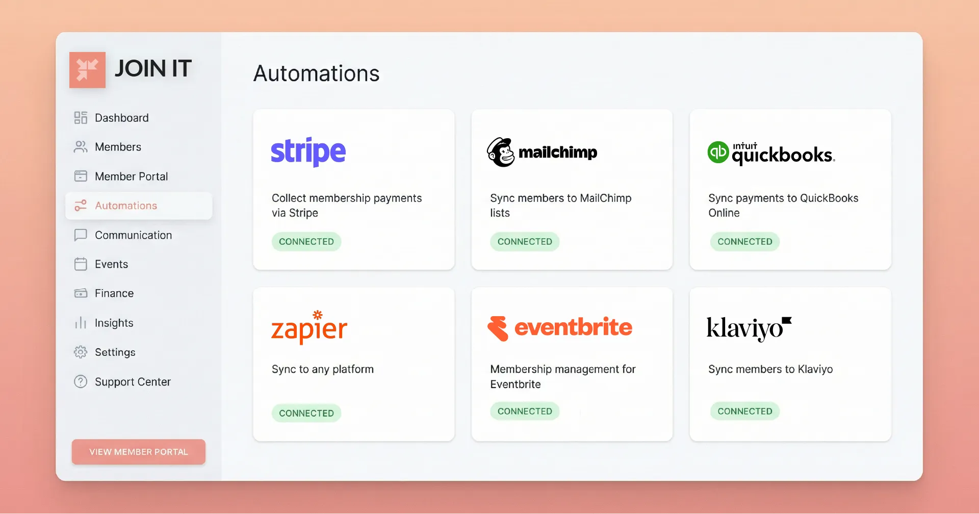 Membership management software integrations: Stripe, Mailchimp, QuickBooks, Zapier, Eventbrite, Klaviyo.