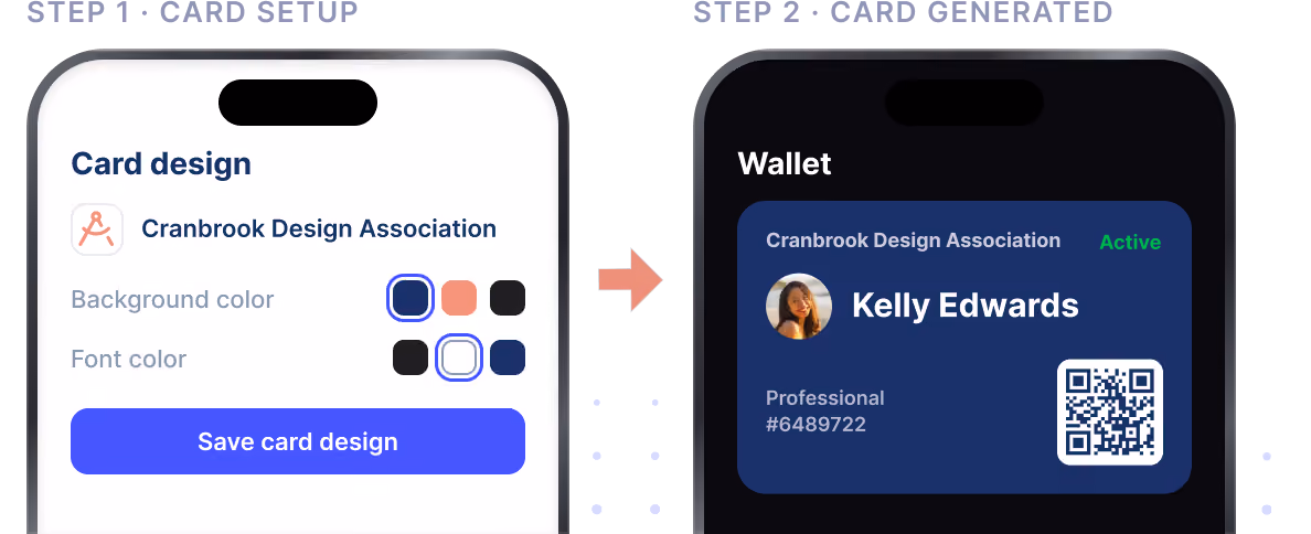 Step 1 card setup and step 2 card generated
