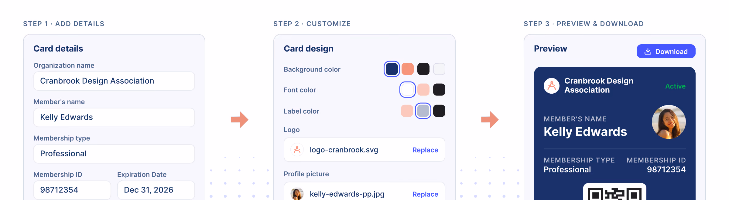 Three-step process for creating a membership card: Step 1 shows a form to add details like organization name, member's name, membership type, ID, and expiration date; Step 2 shows customization options for card design including background, font, label colors, logo upload, and profile picture; Step 3 shows a preview of the finished card with member's photo, name, membership type, ID, and a download button.
