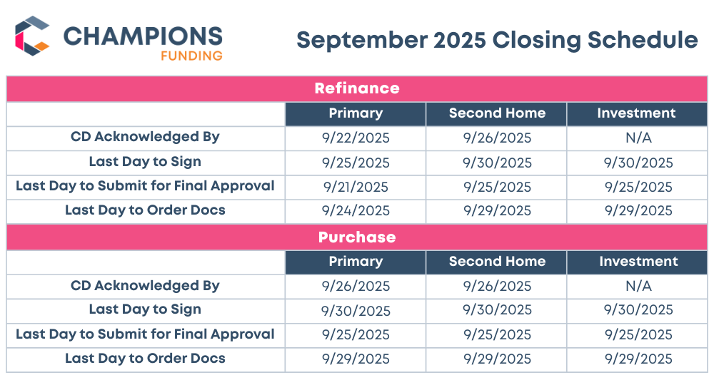 June Closing Schedule