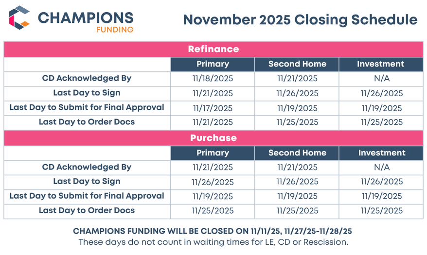 June Closing Schedule