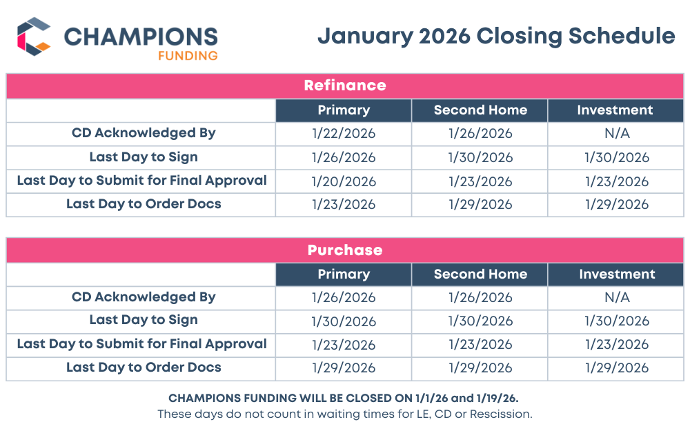 Champions Funding Closing Schedule