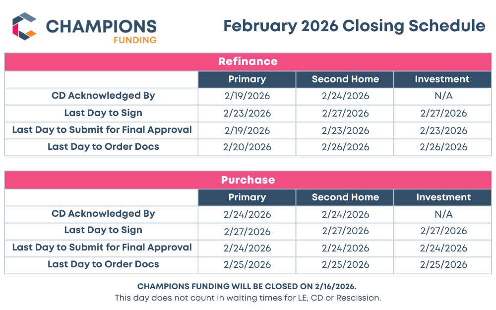Champions Funding Closing Schedule