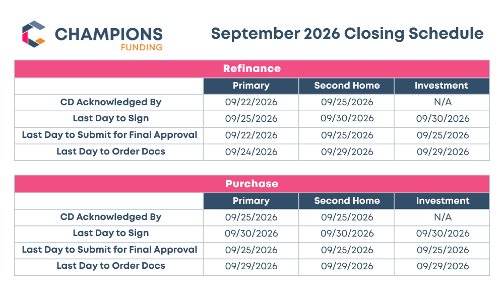 Closing Schedule