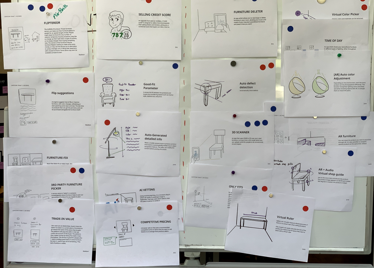 Wall of ideas.