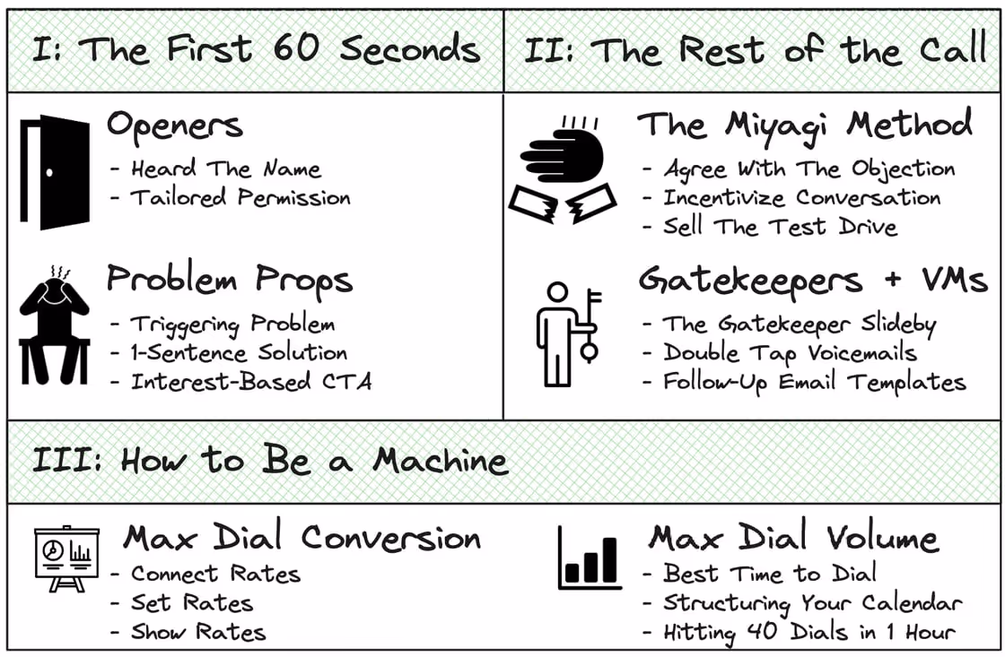 Screenshot 2024-07-17 at 7.21.25 PM