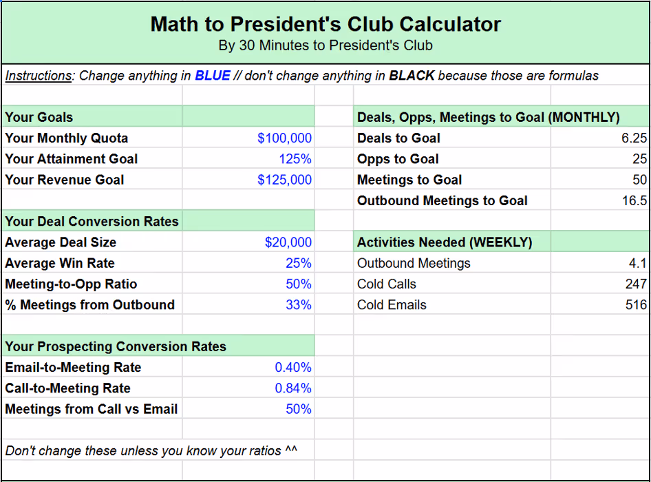 Sales calc