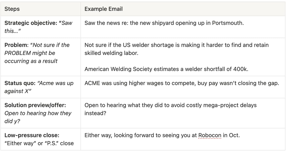 Screen Shot 2026-01-28 at 9.00.30 AM