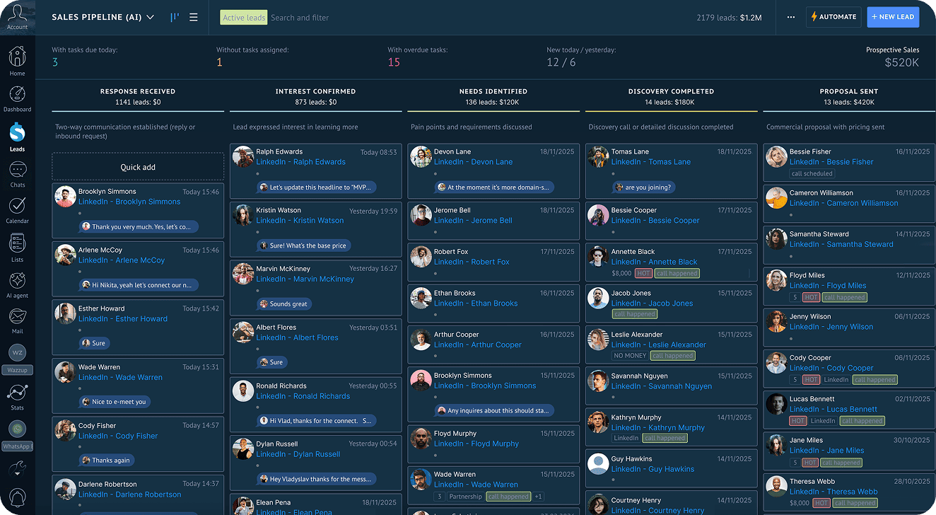 screen of multi-agent AI system for sales pipeline automation