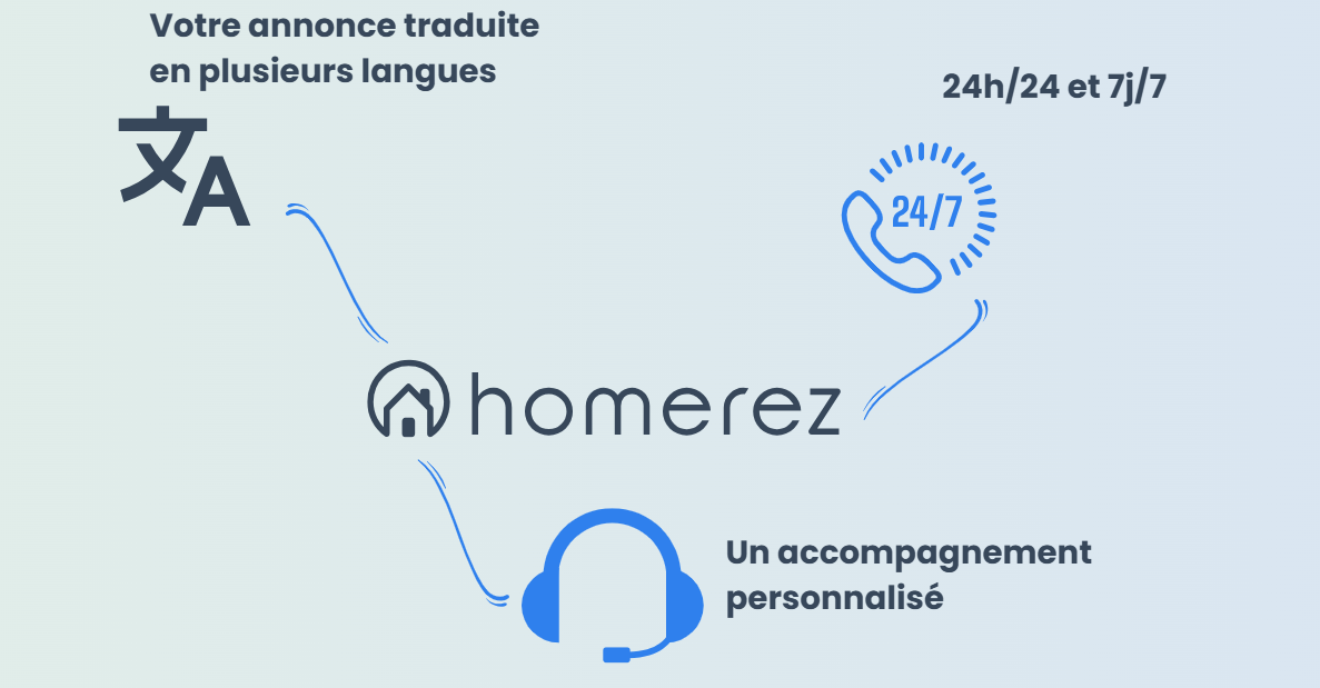 homerez
