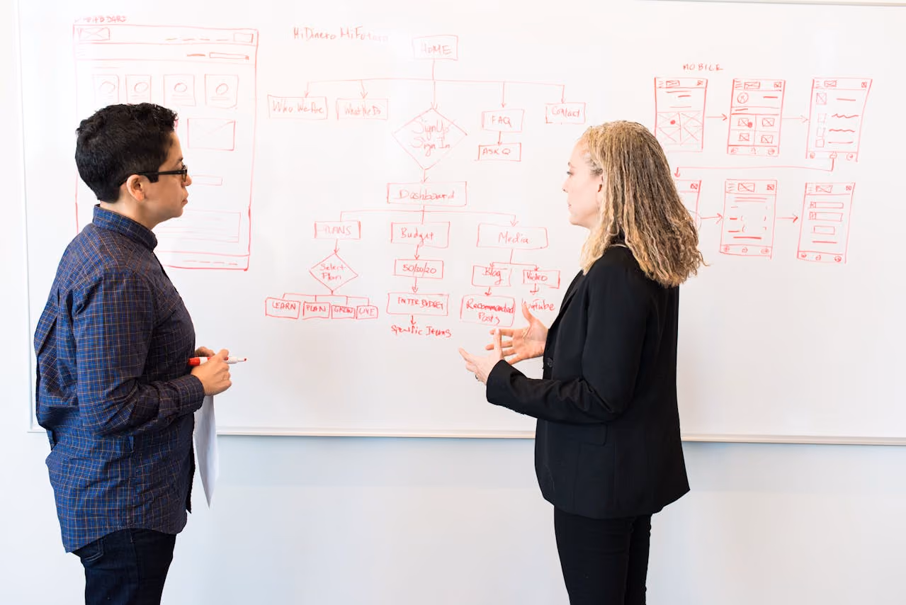 ux researcher