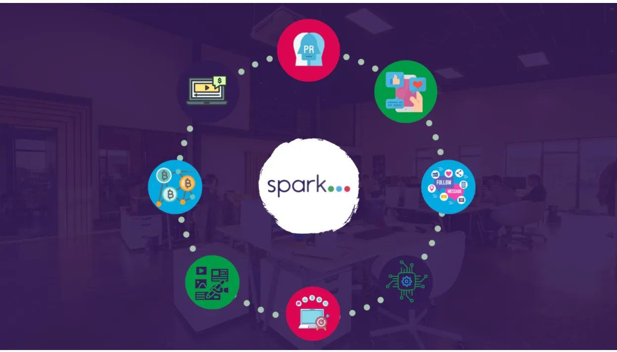 Sparkpr integrated digital marketing strategies