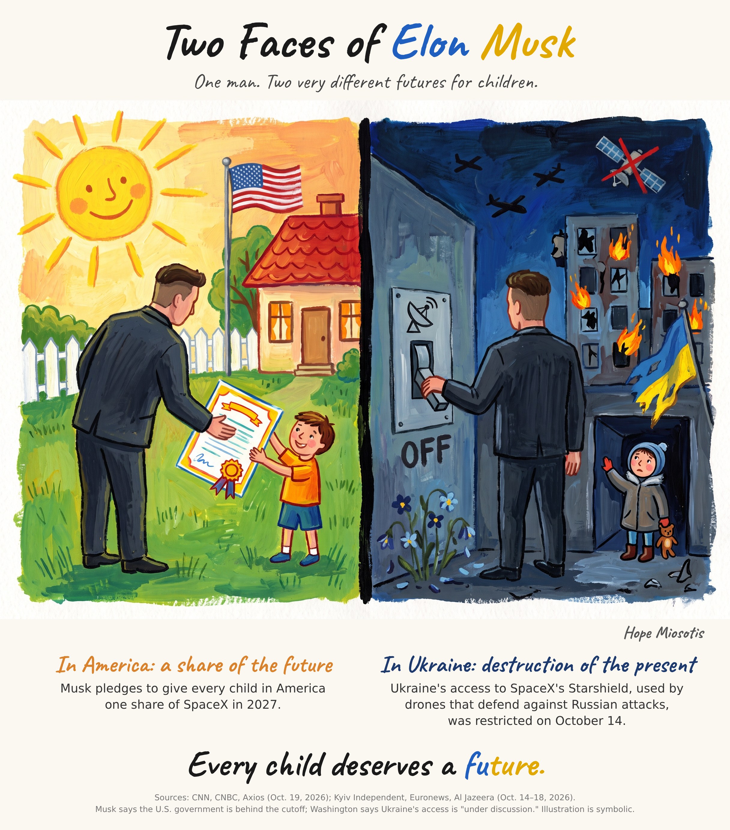 Every child deserves a future