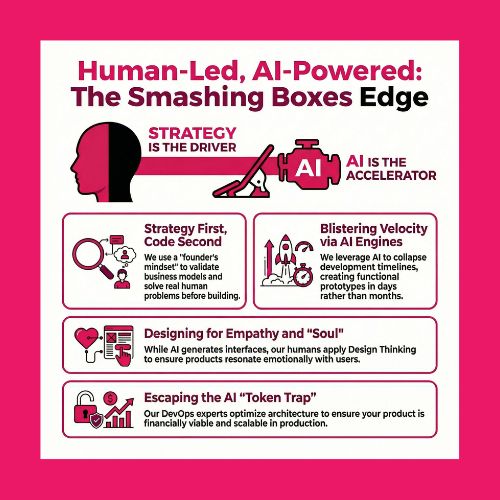 blog thumbnail image